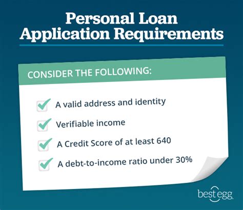 What are the Requirements for a Personal Loan | Best Egg®