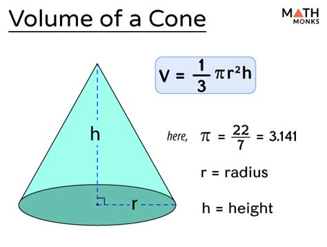 Formula Of Volume Of A Cone