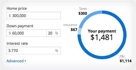 Mortgage Calculator Excel | Free mortgage calculator, Mortgage payment ...