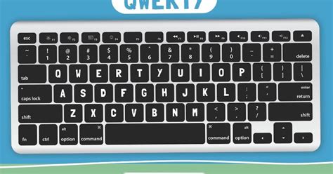 QWERTY vs DVORAK Keyboard