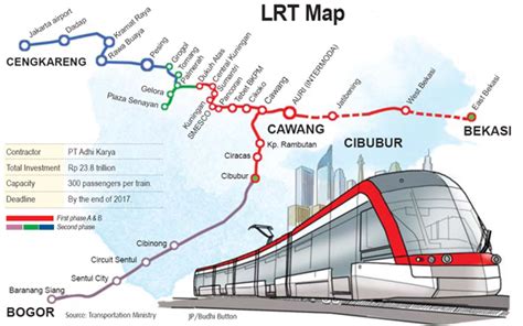 Adhi Karya Pastikan LRT Jabodebek Selesai Tepat Waktu | AtmaGo