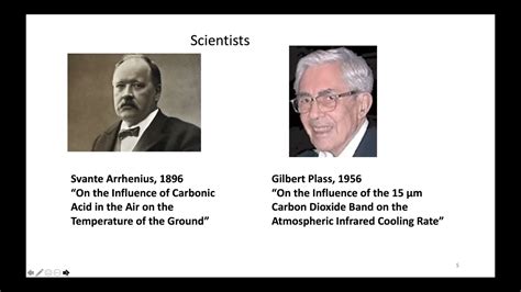 How Atmospheric CO2 Effects Our Climate - YouTube