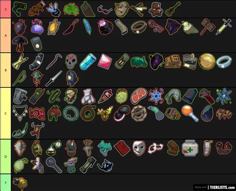 ror2 items Tier List Maker - TierLists.com