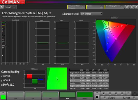 High Dynamic Range (HDR): Part 5: HDR Calibration - HomeTheaterHifi.com