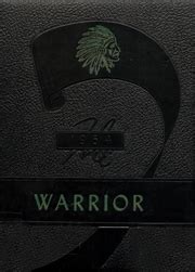 Alvarado High School - Warrior Yearbook (Alvarado, TX), Covers 1 - 8