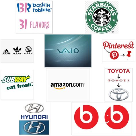 Famous Company Logos With Names