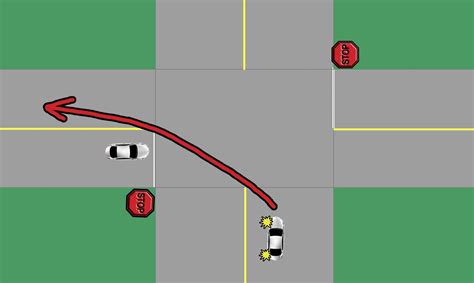 Q: Basic Right or Left Turns Not Awesome? How to Stop Cutting Corners and Turning Wide – Driver ...