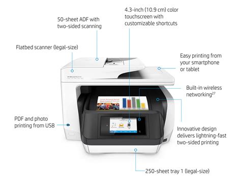 HP Officejet Pro 8720 All-in-One Printer | Redline Office Solutions