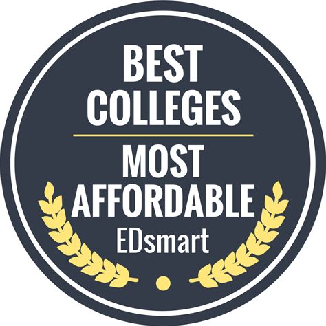 Most Affordable Accredited Colleges [2024 Rankings]