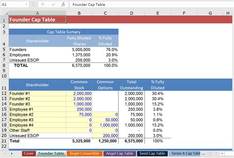 Startup Cap Table Template