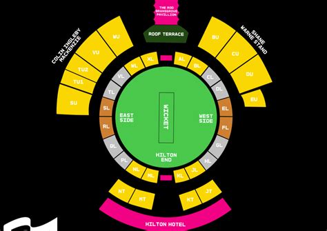 TRAVEL & PARKING | Doubleheader: Southern Brave v Oval Invincibles The Hundred | 19 Aug 2023 ...