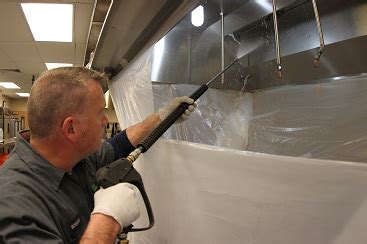 Top 5 Reasons To Keep Kitchen Hoods Clean | Grease Masters