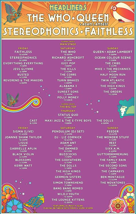 Isle of Wight Festival Line-Up | Isle of wight festival, Isle of wight, Music event