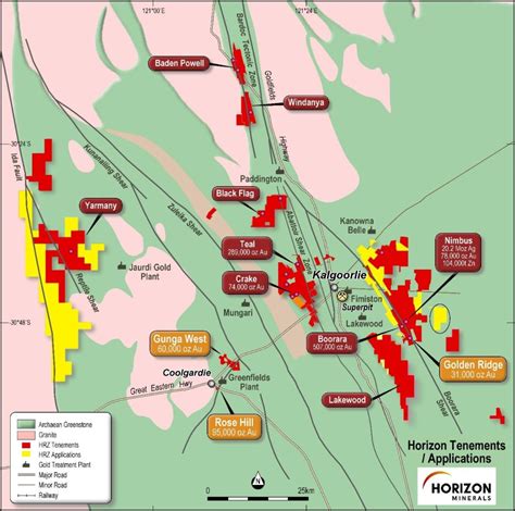 Kalgoorlie Regional - Horizon Minerals