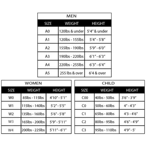 Gi Size Chart - Origin Fighter