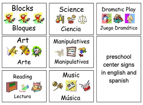 Preschool Center Signs English and Spanish | Classroom center signs, Preschool center signs ...