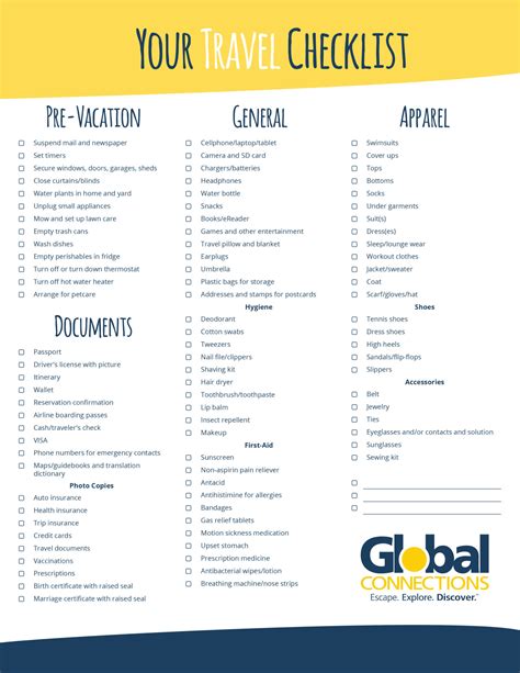 Vacation Checklist Printable