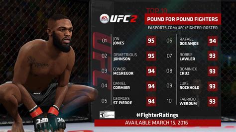 EA Sports UFC 2 Overall Ratings | pastapadre.com