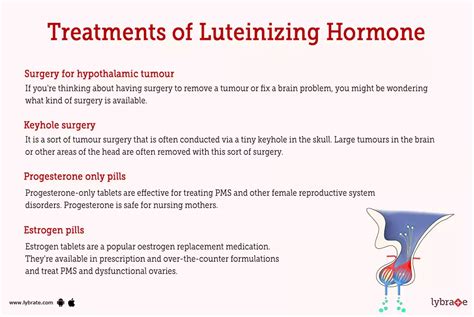 Luteinizing Hormone (Human Anatomy): Image, Functions, Diseases and Treatments