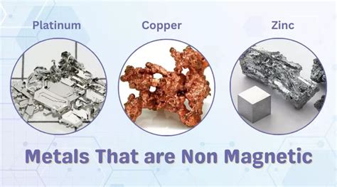 Metals That are Non Magnetic: 17 Non-Magnetic Metal - Geometry of Molecules