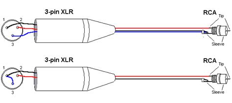 Wiring Diagram Xlr To Rca - Home Wiring Diagram