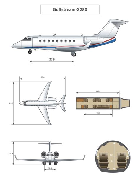 Gulfstream G280 - Bloom Business Jets