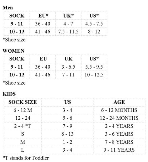 How To Figure Sock Sizes - The Sox Market