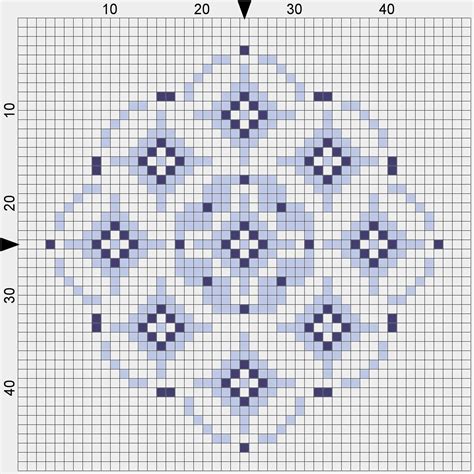 Heaven and Earth Cross Stitch in 2023 | Free cross stitch charts, Cross ...