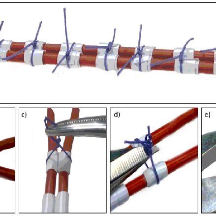 -Surgical knot-tying task assessment. a ) Demonstration of nine knots ...