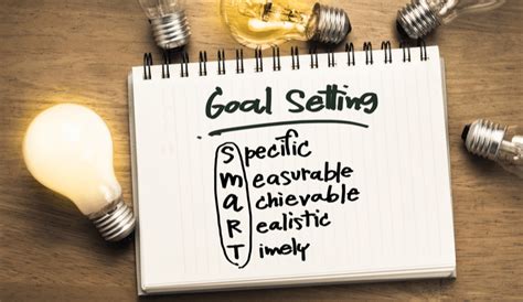 17 Steps to Setting Effective Goals in Business - Appledew US