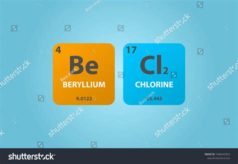 Beryllium Chloride Becl2 Molecule Simple Molecular Stock Vector (Royalty Free) 1946543923 ...