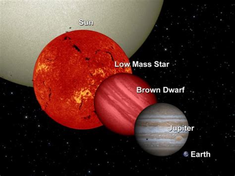 metallicity Archives - Page 2 of 2 - Universe Today