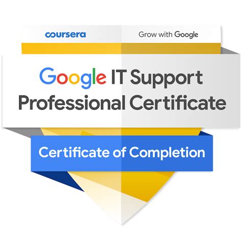 Google IT Support Professional Certificate - Mount Wachusett Community College