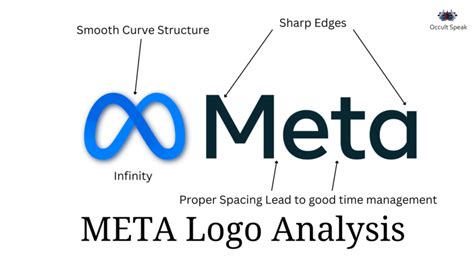 The Untold Secret To META LOGO In Less Than Ten Minutes