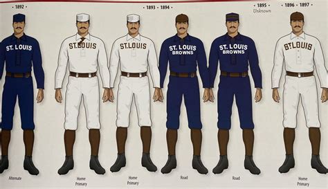 The uniforms that inspired the name ‘Cardinals’ - Viva El Birdos