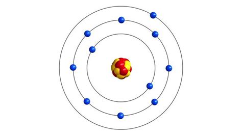 Sodium Atomic Structure