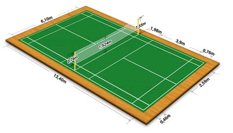 Badminton Court Diagram