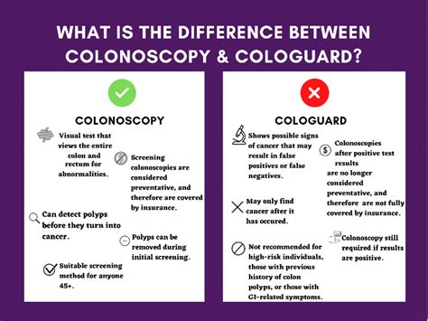 Easy Morning Coffee: Can I Drink Coffee Before My Colonoscopy?