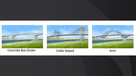 MassDOT seeks public input on new Cape Cod bridge design - CBS Boston