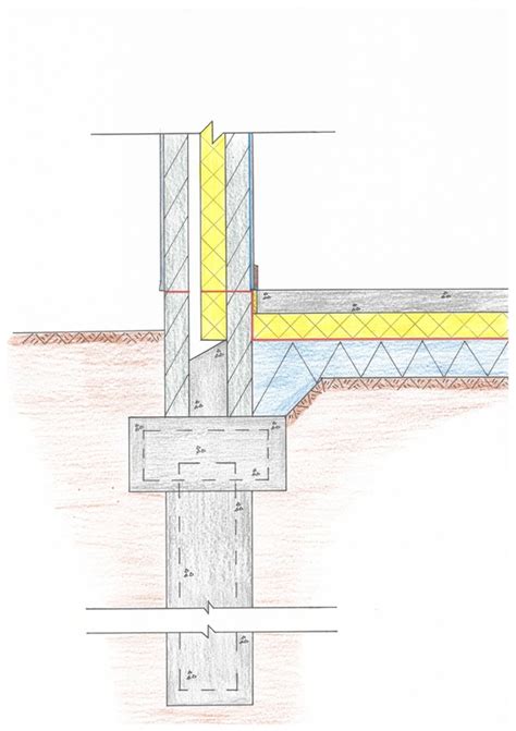 Leading Pile Foundation and Pile testing company - grimtech.comgrimtech.com