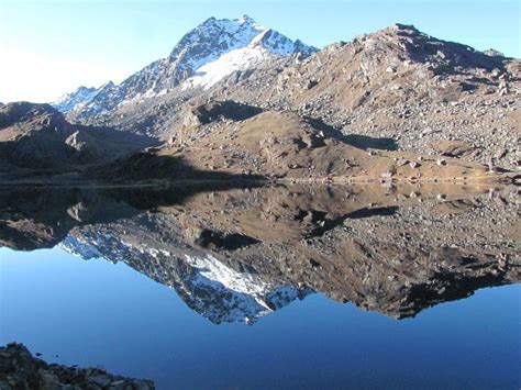 Experience High Altitude Lakes in and around Langtang Region