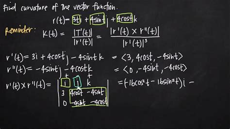 curvature of the vector function (KristaKingMath) - YouTube