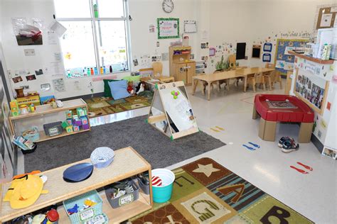 Developmentally Appropriate Preschool Classroom Layout