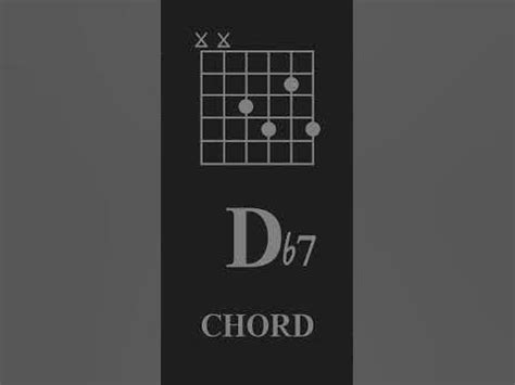 Db7 GUITAR CHORD - GUITARIST - YouTube