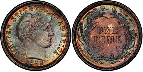 Collectors Corner - What Does The “B” Mean on Barber Coins?