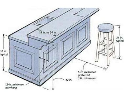 Basement Bar Construction | ... buildings bar dimen kitchens counter diy breakfast bar kitchens ...