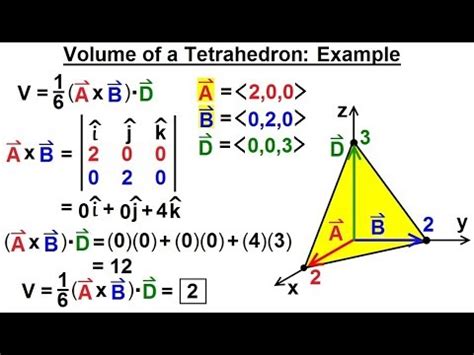 Tetrahedron Volume