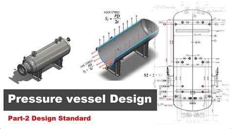How To Design An External Pressure Vessel In Ansys 20 - vrogue.co