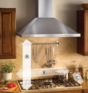 Heartwarming Over Oven Exhaust Fans Kitchen Island Using Base Cabinets