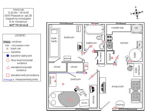 Crime Scene Sketch Examples at PaintingValley.com | Explore collection ...